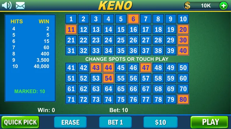 Hướng Dẫn Chơi Game Nhanh Keno Tại 566Bet Dễ Trúng Thưởng