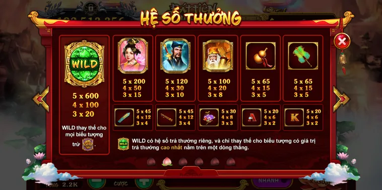 Chiến Thuật Chơi Nổ Hũ Táo Quân Tại 566Bet Săn Thưởng Tết Cực Chất